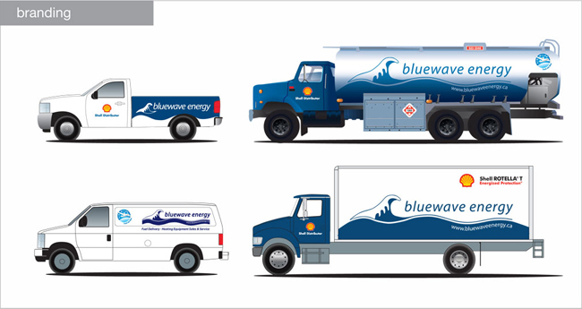 Bluewave Energy Portfolio